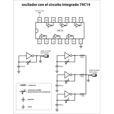 C. I  SN 74HC14 SMD